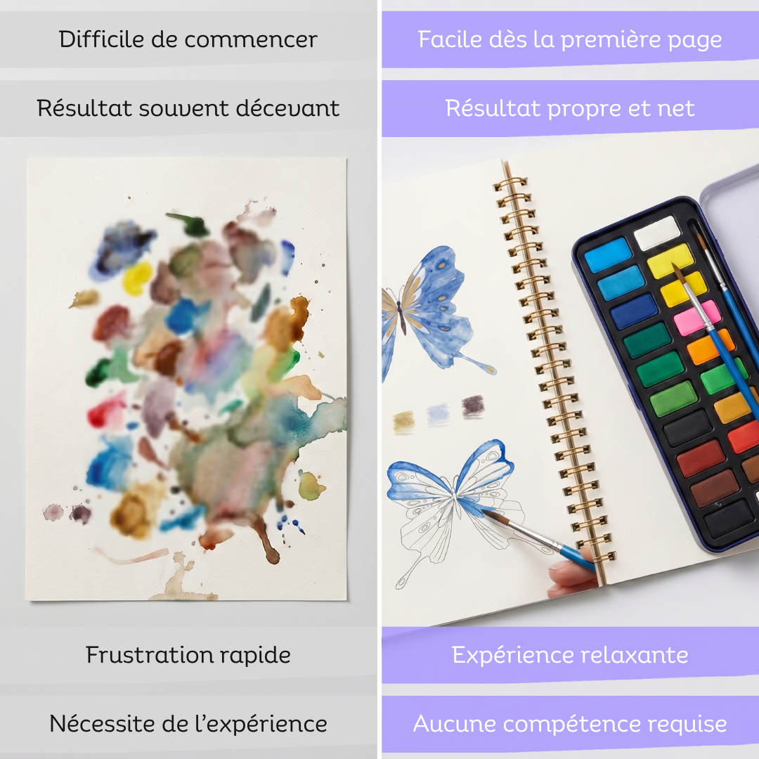 Aquarel™ Déconnexion Créative